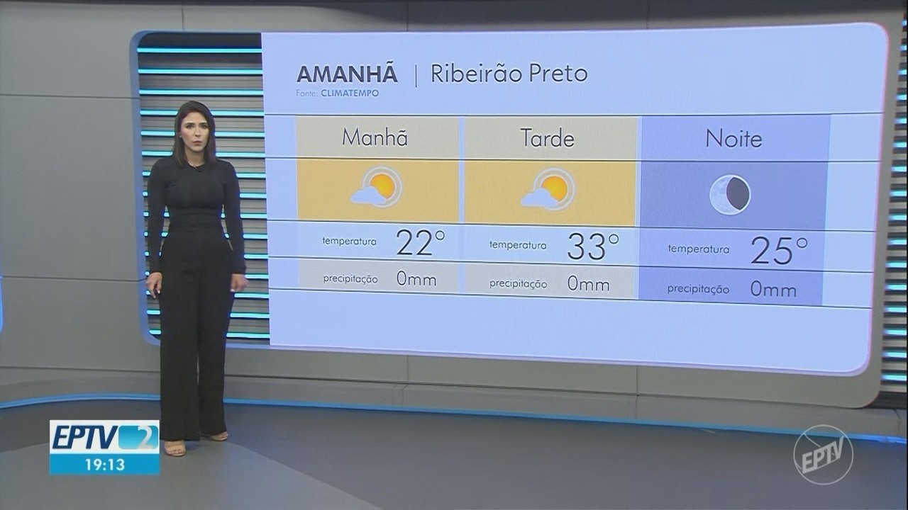 Onda de calor chega ao fim, mas tempo na região de Ribeirão Preto segue quente e abafado