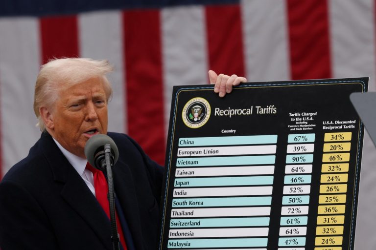 2025-04-02t202736z-1442371486-rc2wpdae6ymq-rtrmadp-3-usa-trump-tariffs-1-.jpg