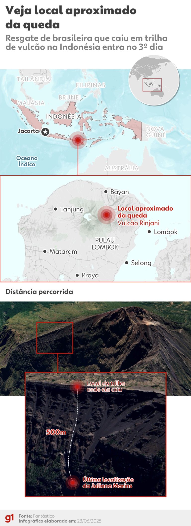 250623-info-mapa-local-da-queda-trilha-indonesia-v2.png