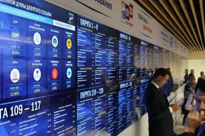 Partido pró-Putin vence eleição russa com mais de 57% dos votos
