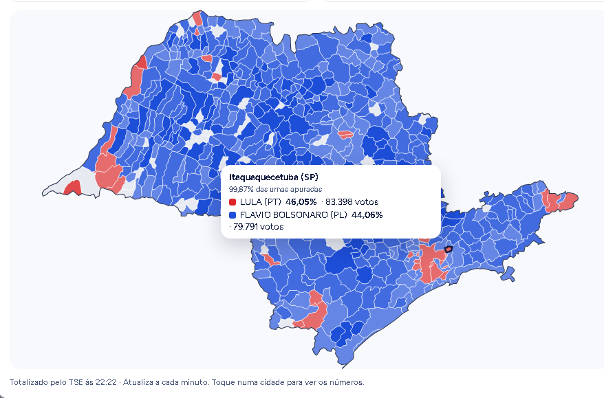 MAPA https://eleicoes2026.congressoemfoco.com.br/apuracao/?_gl=1*1biwkpw*_ga*MTQ3NTc4OTUzOS4xNzkxMTQ3NzE5*_ga_V46CYWTD2Z*czE3OTExNzI3NTQkbzUkZzEkdDE3OTExNzMyNjgkajU5JGwwJGgw