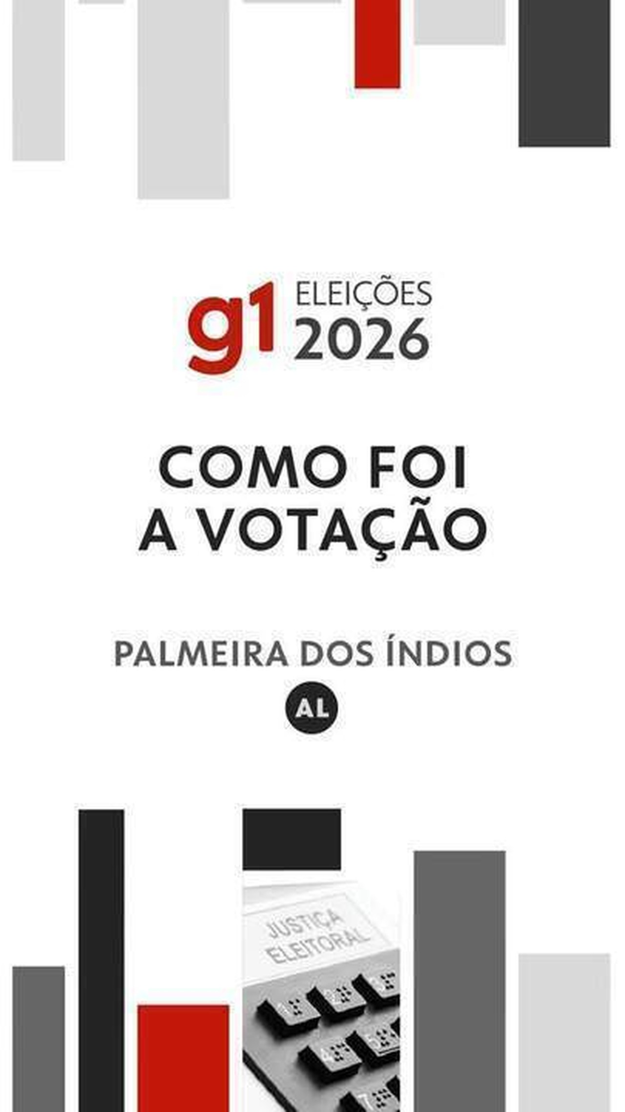 Resultado das eleições 2026 em Palmeira dos Índios (AL): como foi a votação no 1º turno