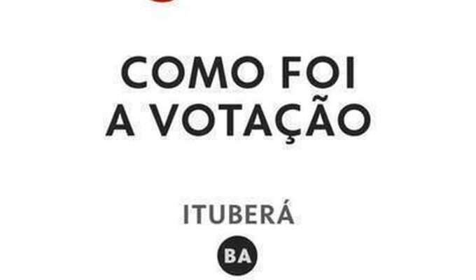 Resultado das eleições 2026 em Ituberá (BA): como foi a votação no 1º turno