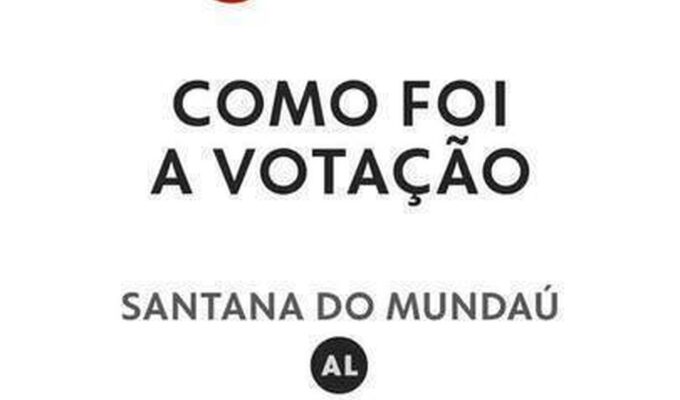 Resultado das eleições 2026 em Santana do Mundaú (AL): votação para presidente na Escola Municipal de Ensino Fundamental Denilma Vilar Bulhoes de Barros, na 21ª zona eleitoral