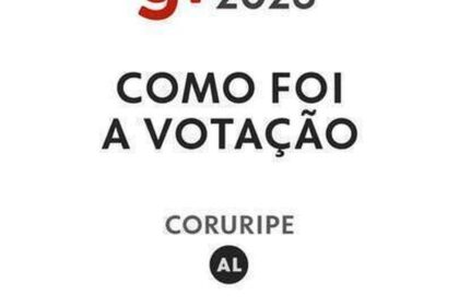 Resultado das eleições 2026 em Coruripe (AL): votação para presidente na Escola Municipal General de Gois Monteiro, na 7ª zona eleitoral
