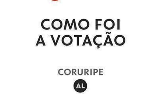 Resultado das eleições 2026 em Coruripe (AL): votação para presidente na Escola Municipal General de Gois Monteiro, na 7ª zona eleitoral