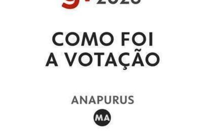 Resultado das eleições 2026 em Anapurus (MA): como foi a votação no 1º turno