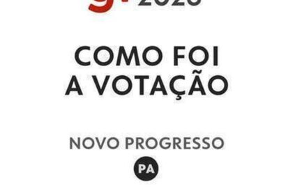 Resultado das eleições 2026 em Novo Progresso (PA): votação para presidente na Escola Duque de Caxias, na 91ª zona eleitoral