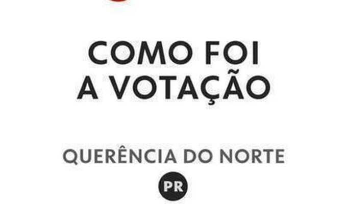 Resultado das eleições 2026 em Querência do Norte (PR): como foi a votação no 1º turno