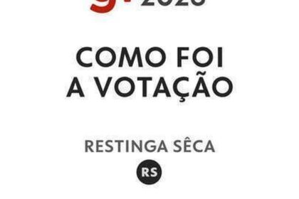 Resultado das eleições 2026 em Restinga Sêca (RS): votação para presidente no Salao das Comunidades Cristas, na 157ª zona eleitoral