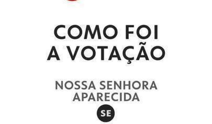 Resultado das eleições 2026 em Nossa Senhora Aparecida (SE): como foi a votação no 1º turno