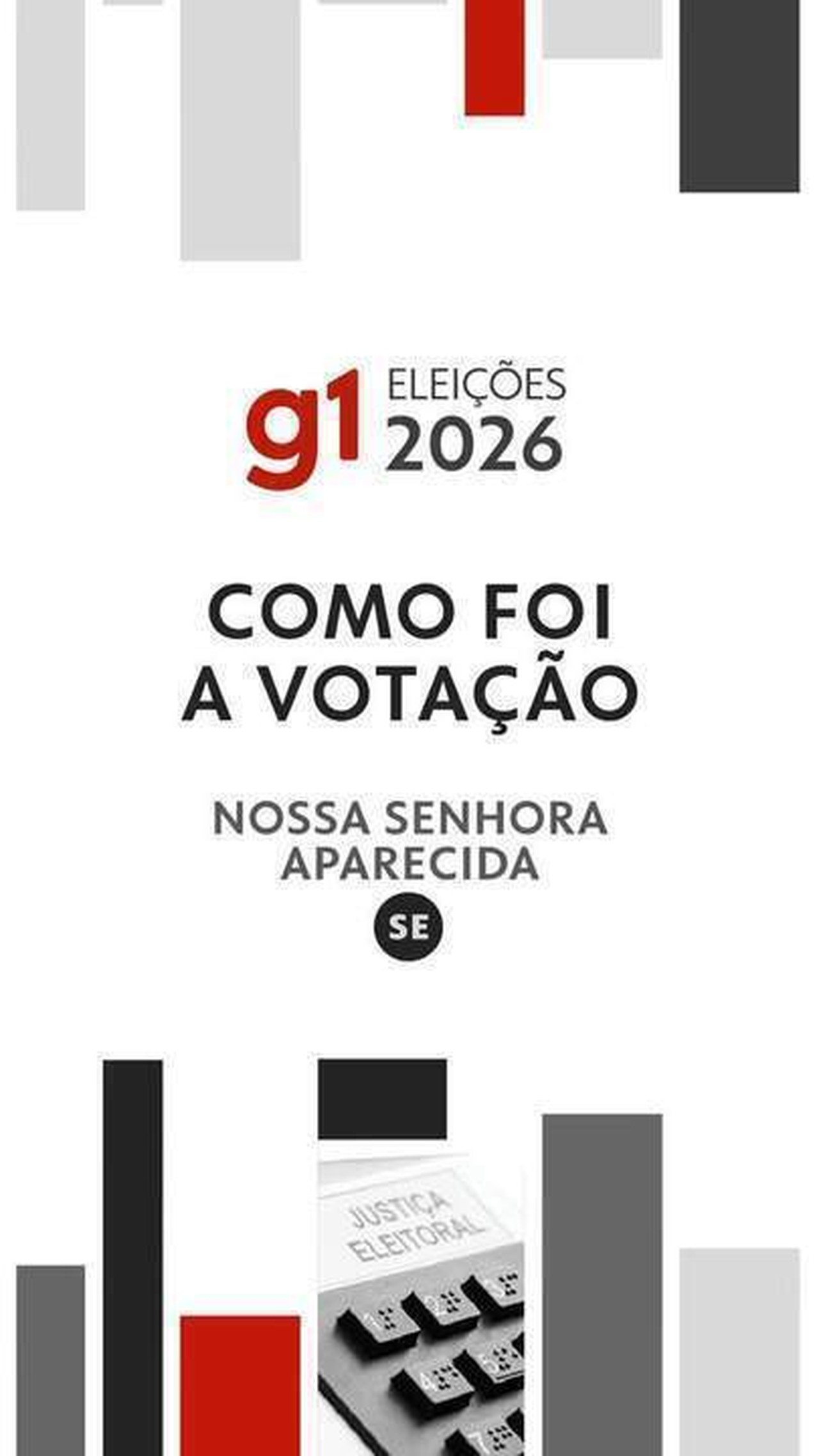Resultado das eleições 2026 em Nossa Senhora Aparecida (SE): como foi a votação no 1º turno