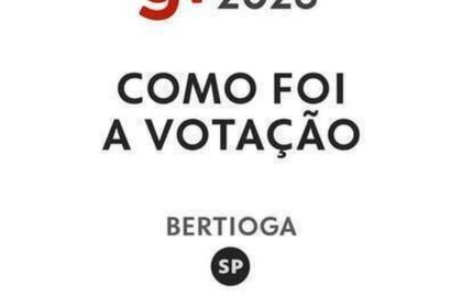 Resultado das eleições 2026 em Bertioga (SP): votação para presidente no Em Cristina dos Santos, na 272ª zona eleitoral