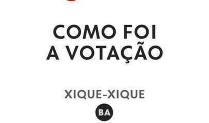 Resultado das eleições 2026 em Xique-Xique (BA): votação para presidente no Colégio Aristóteles Marçal da Silva, na 68ª zona eleitoral