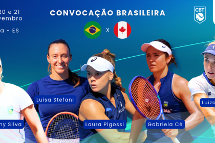 Seleção feminina de tênis é convocada para Billie Jean King Cup