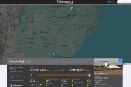 Controle de imigração da Argentina diz que não tem registro da entrada de Flávio Bolsonaro no país
