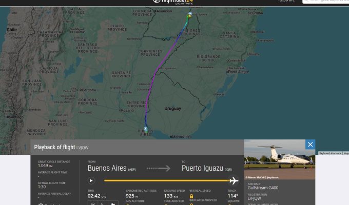 Controle de imigração da Argentina diz que não tem registro da entrada de Flávio Bolsonaro no país